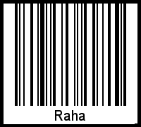 Der Voname Raha als Barcode und QR-Code