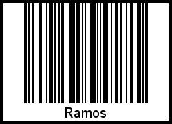 Der Voname Ramos als Barcode und QR-Code