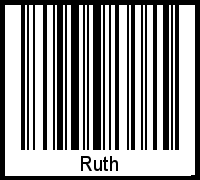 Der Voname Ruth als Barcode und QR-Code