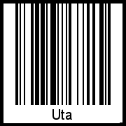 Der Voname Uta als Barcode und QR-Code