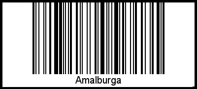 Der Voname Amalburga als Barcode und QR-Code