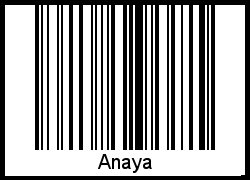 Der Voname Anaya als Barcode und QR-Code