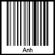 Der Voname Anh als Barcode und QR-Code