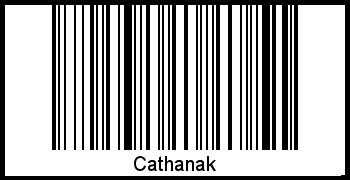 Der Voname Cathanak als Barcode und QR-Code