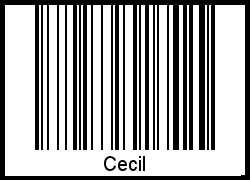 Der Voname Cecil als Barcode und QR-Code