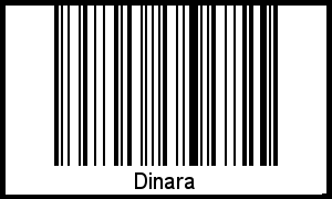 Der Voname Dinara als Barcode und QR-Code