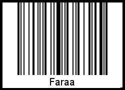 Der Voname Faraa als Barcode und QR-Code