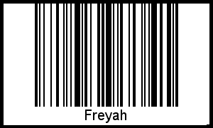 Der Voname Freyah als Barcode und QR-Code