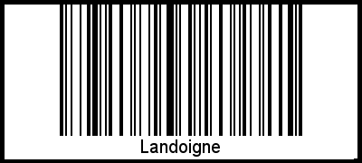 Der Voname Landoigne als Barcode und QR-Code