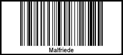 Der Voname Malfriede als Barcode und QR-Code