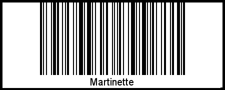 Der Voname Martinette als Barcode und QR-Code
