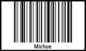 Der Voname Michue als Barcode und QR-Code