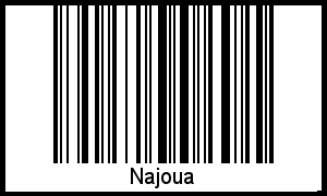 Der Voname Najoua als Barcode und QR-Code