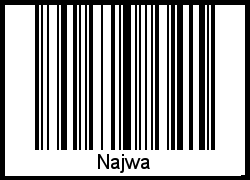Der Voname Najwa als Barcode und QR-Code