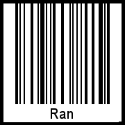 Der Voname Ran als Barcode und QR-Code