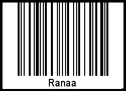 Der Voname Ranaa als Barcode und QR-Code