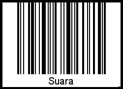 Barcode-Foto von Suara