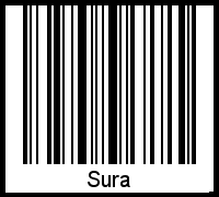 Sura als Barcode und QR-Code